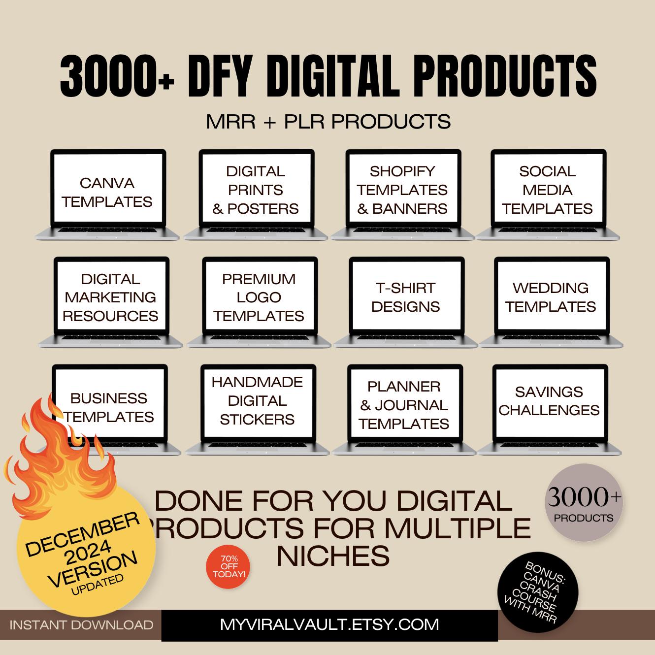 3,000+ PREMIUM Resell Digital Products Bundle